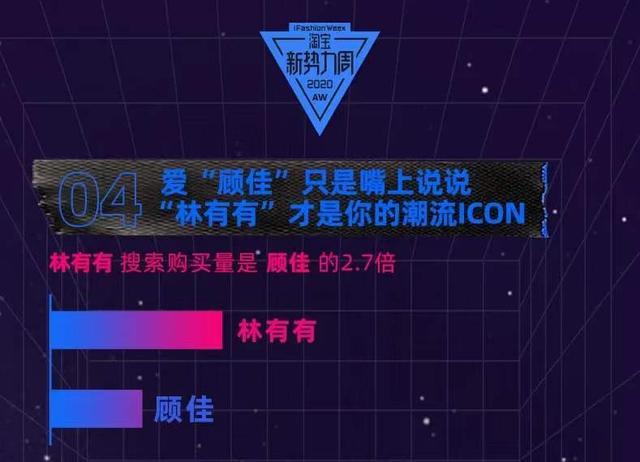 嘴上说讨厌实际却在搜同款，林有有的“茶系穿搭”究竟有何魅力？ 时尚 第3张