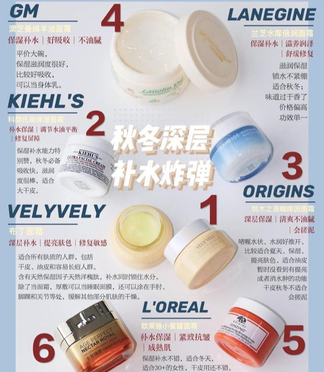 皮肤“干净”的女生，才是真的气质好看！这个护肤细节很值得学 美容健康 第9张