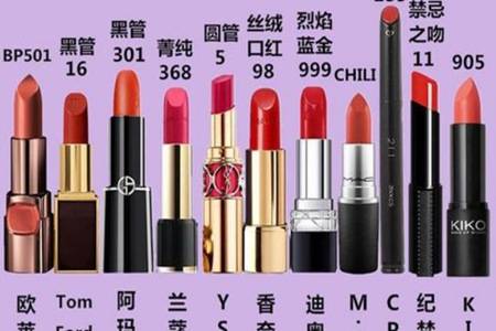 送口红代表什么意思 为什么男生送口红要送大品牌 语录 第3张