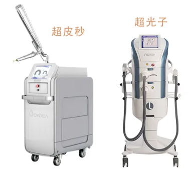 皮肤科医生推荐的祛斑套组「超皮秒＋超光子」到底有多牛？ 美容健康 第1张