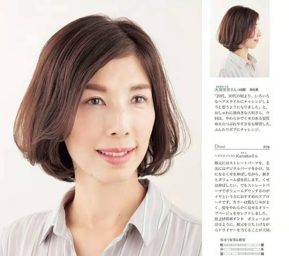 快60岁的女人可以剪波波头吗？只要注意这三个细节再大都能剪 健康 第3张