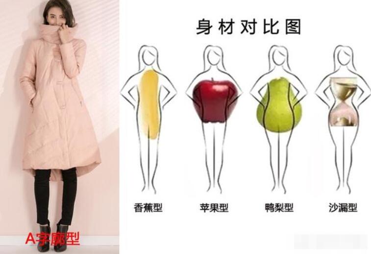 秋冬季节我们要怎么穿衣打扮？ 穿搭 第4张