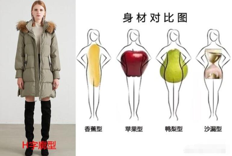 秋冬季节我们要怎么穿衣打扮？ 穿搭 第5张