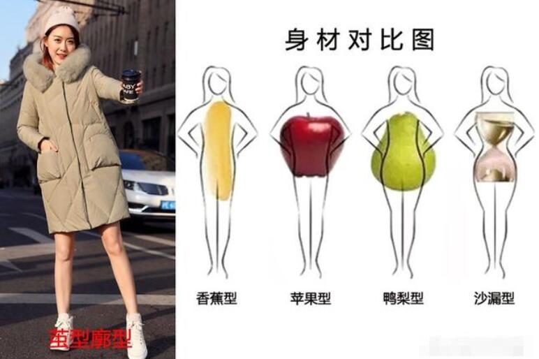 秋冬季节我们要怎么穿衣打扮？ 穿搭 第6张